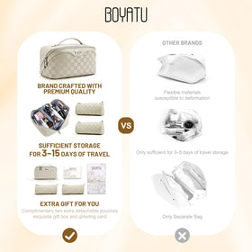 BOYATU makeup bag opened flat showing organized makeup