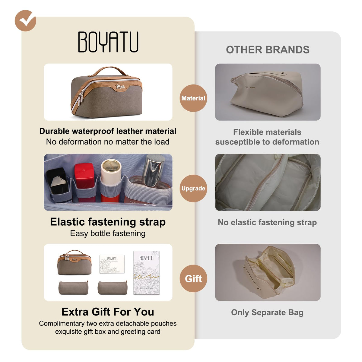 BOYATU makeup bag set displayed with beauty products