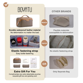 BOYATU makeup bag set displayed with beauty products