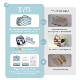 BOYATU Travel Makeup Bag beautifully packaged in gift box
