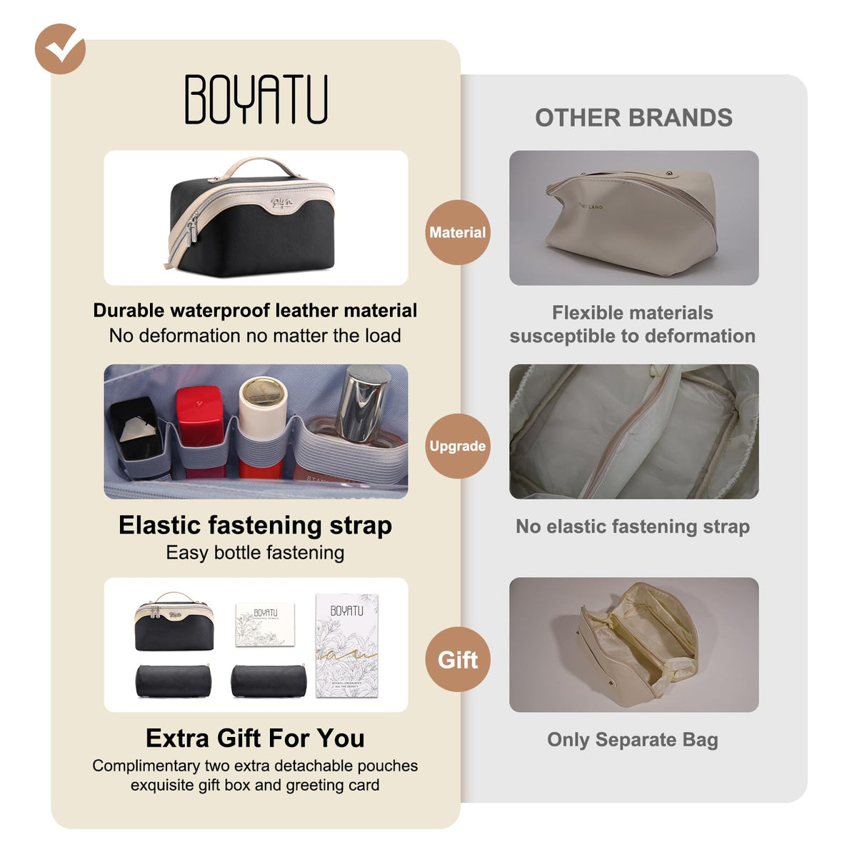 BOYATU Travel Makeup Bag interior compartments showcasing organization