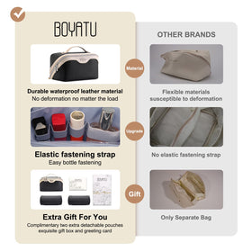 BOYATU Travel Makeup Bag interior compartments showcasing organization