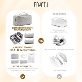 BOYATU Travel Makeup Bag Organizer lay-flat design showing contents