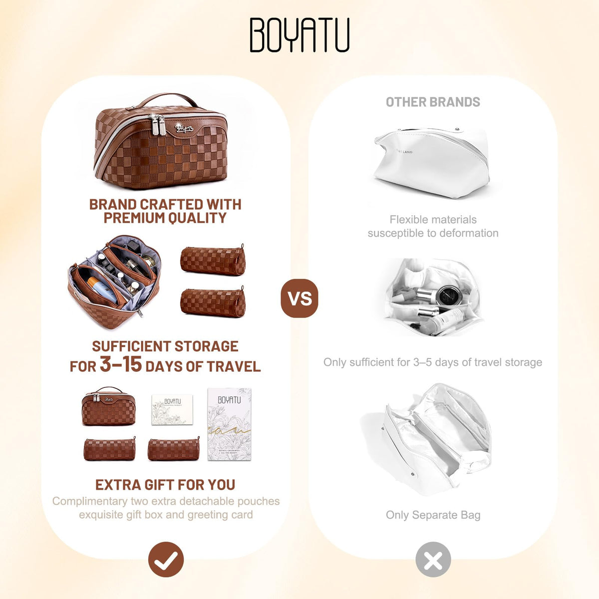 BOYATU Travel Makeup Bag Organizer opened flat showing contents