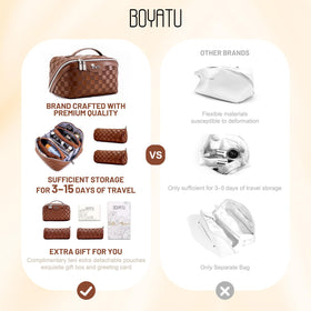 BOYATU Travel Makeup Bag Organizer opened flat showing contents