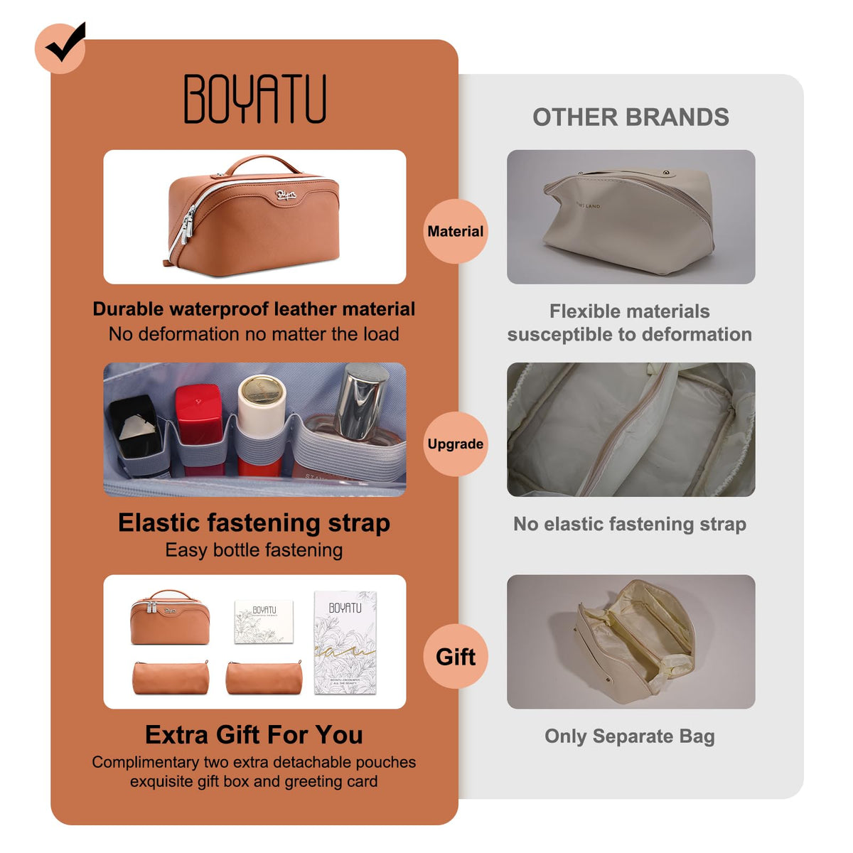BOYATU Travel Makeup Bag Organizer Set displayed on a dresser