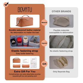 BOYATU Travel Makeup Bag Organizer Set displayed on a dresser