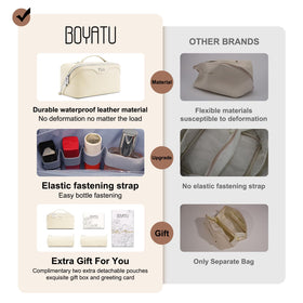 BOYATU Travel Makeup Bag Organizer Set in outdoor setting