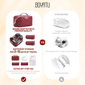 BOYATU Travel Makeup Bag Organizer side view showcasing structure