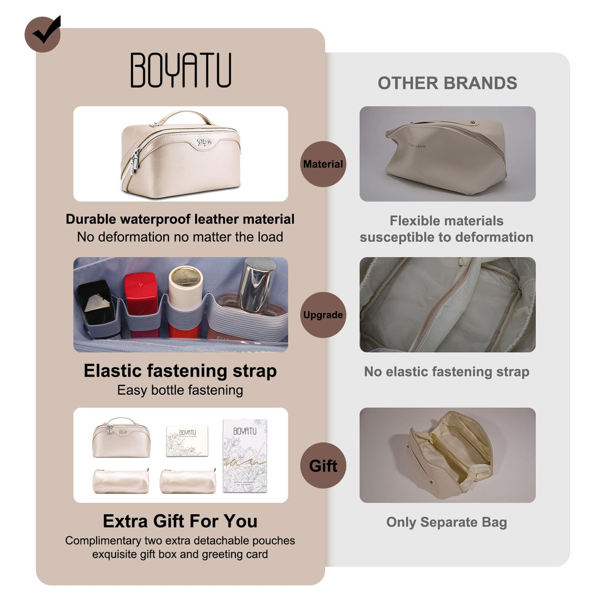 BOYATU Travel Makeup Bag outdoor use with cosmetics