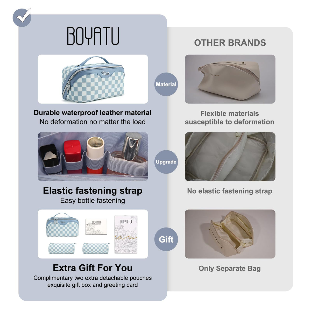 BOYATU travel makeup bag set in blue with small pouches