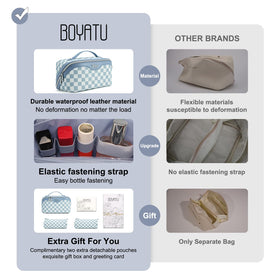 BOYATU travel makeup bag set in blue with small pouches