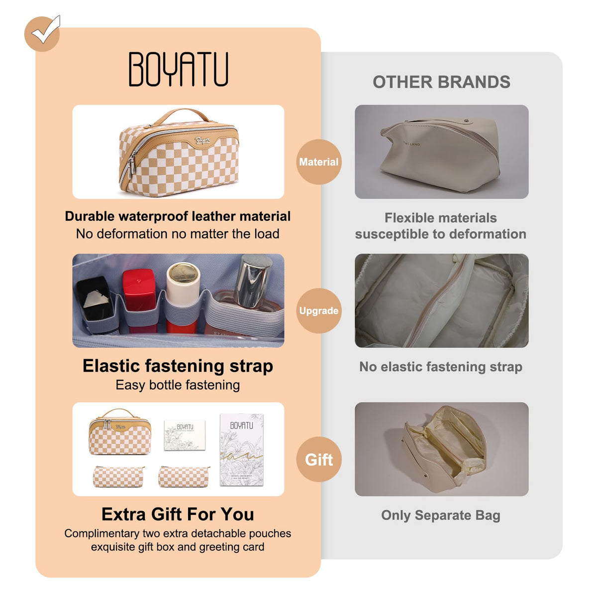 BOYATU Travel Makeup Bag Set showing five compartments