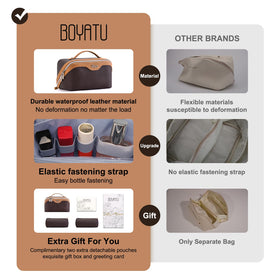 BOYATU Travel Makeup Bag Set showing interior compartments