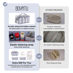 BOYATU Travel Makeup Bag side view showcasing handle