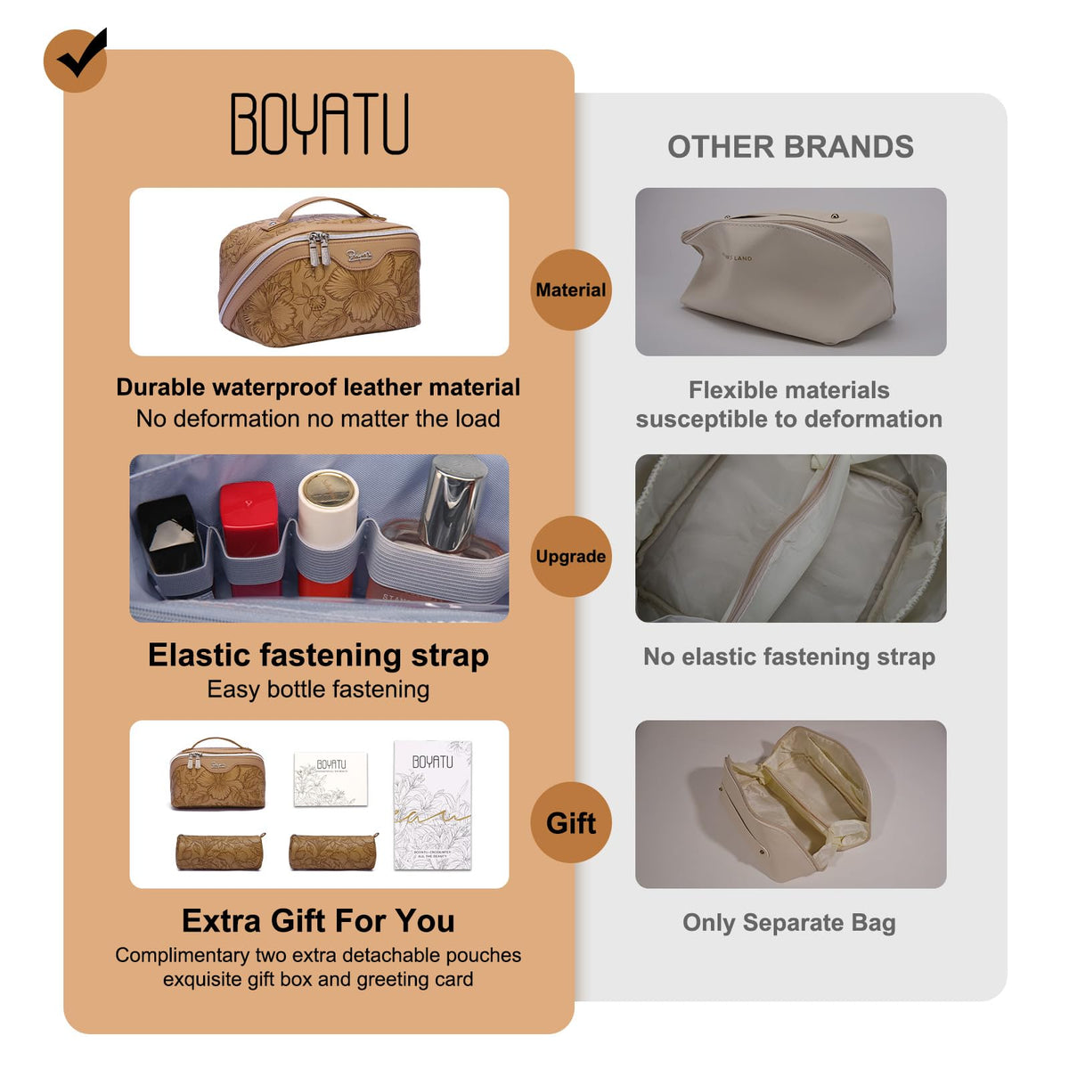 BOYATU Travel Makeup Bag with compartments open
