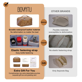 BOYATU Travel Makeup Bag with compartments open