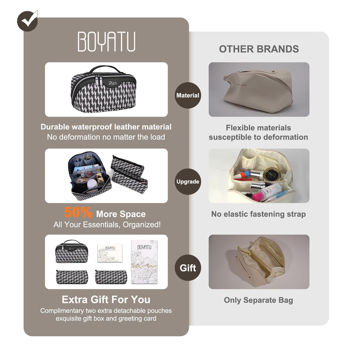 BOYATU Travel Makeup Bag with handle, side view