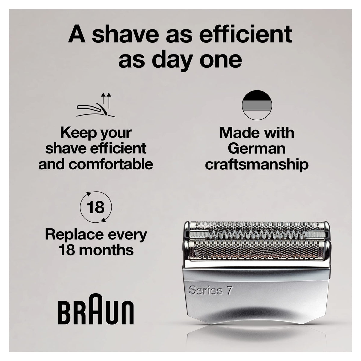 Braun 70S shaver head replacement close-up