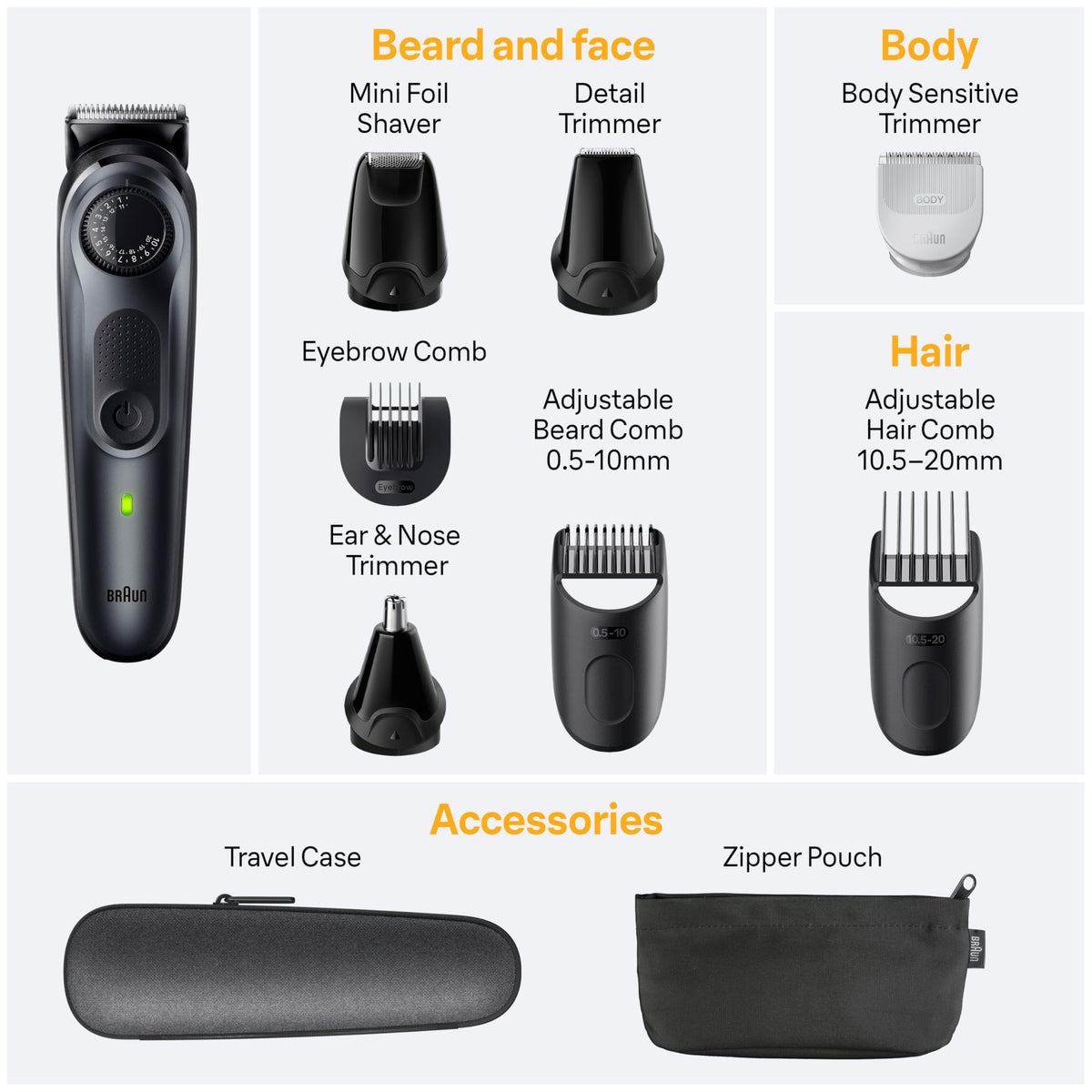 Braun All-in-One Style Kit 5471 in travel pouch