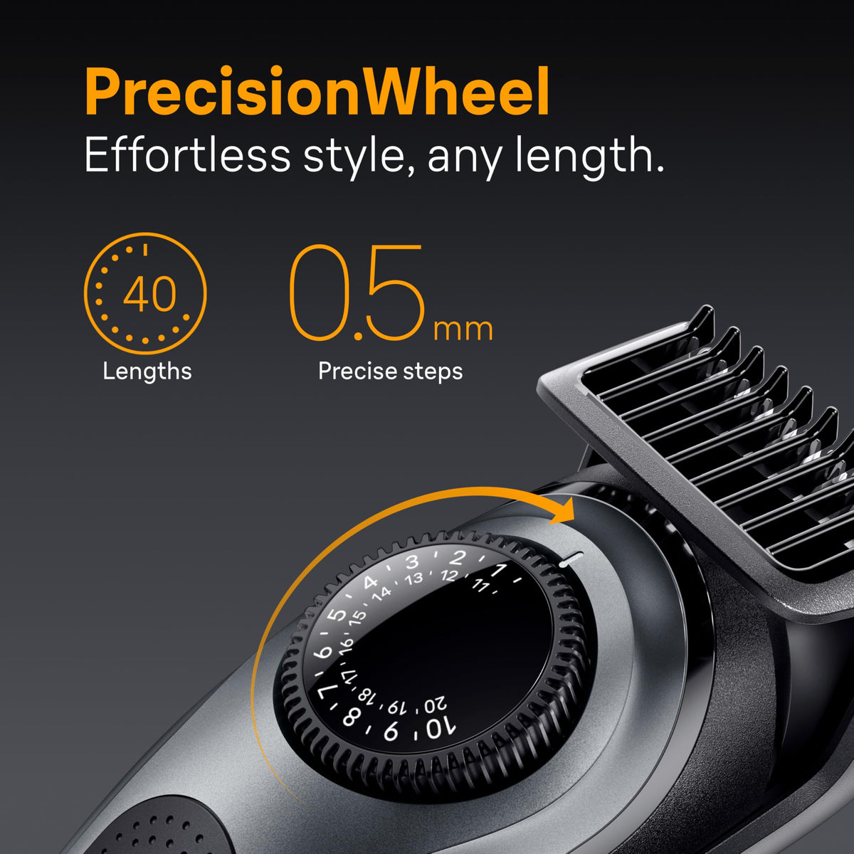 Braun All-in-One Style Kit 5471 showing Precision Wheel with length settings