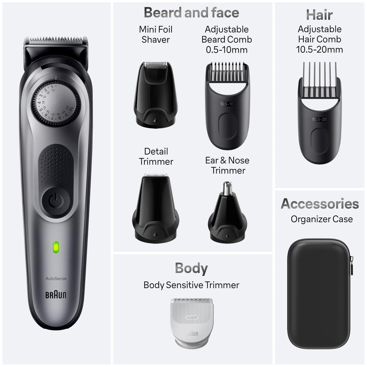 Braun All-in-One Style Kit 7410 mini foil shaver