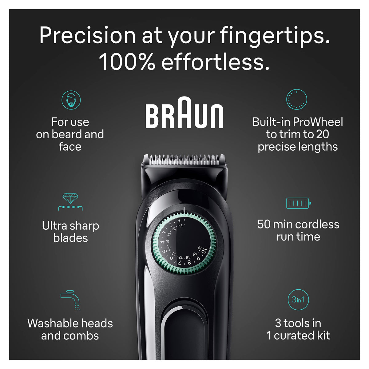 Braun All-in-One Style Kit accessories including USB charger and comb