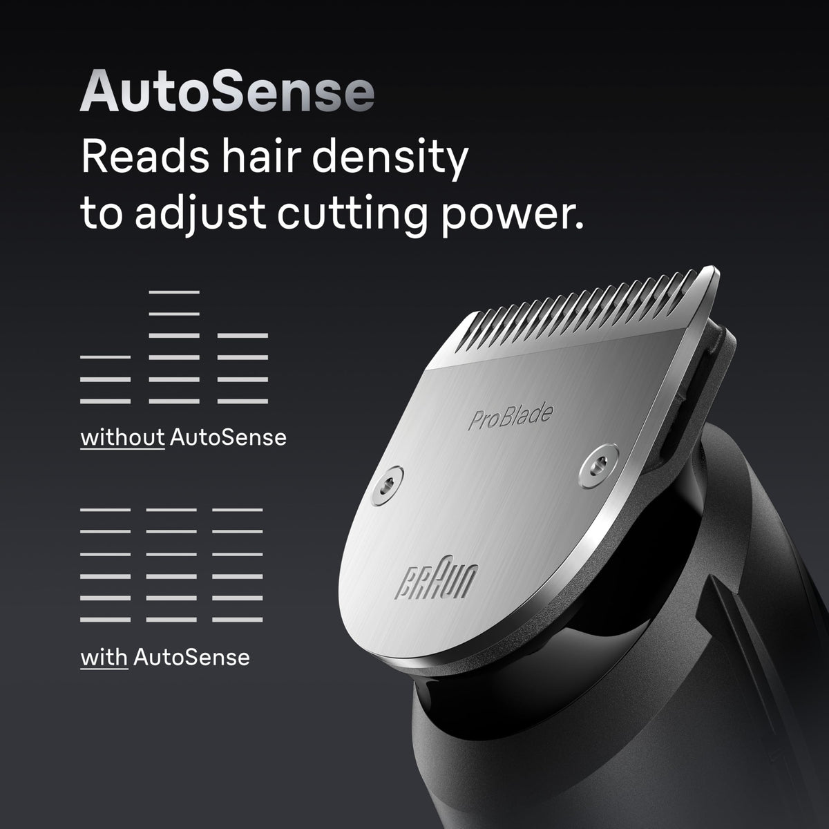 Braun body groomer head for versatile grooming