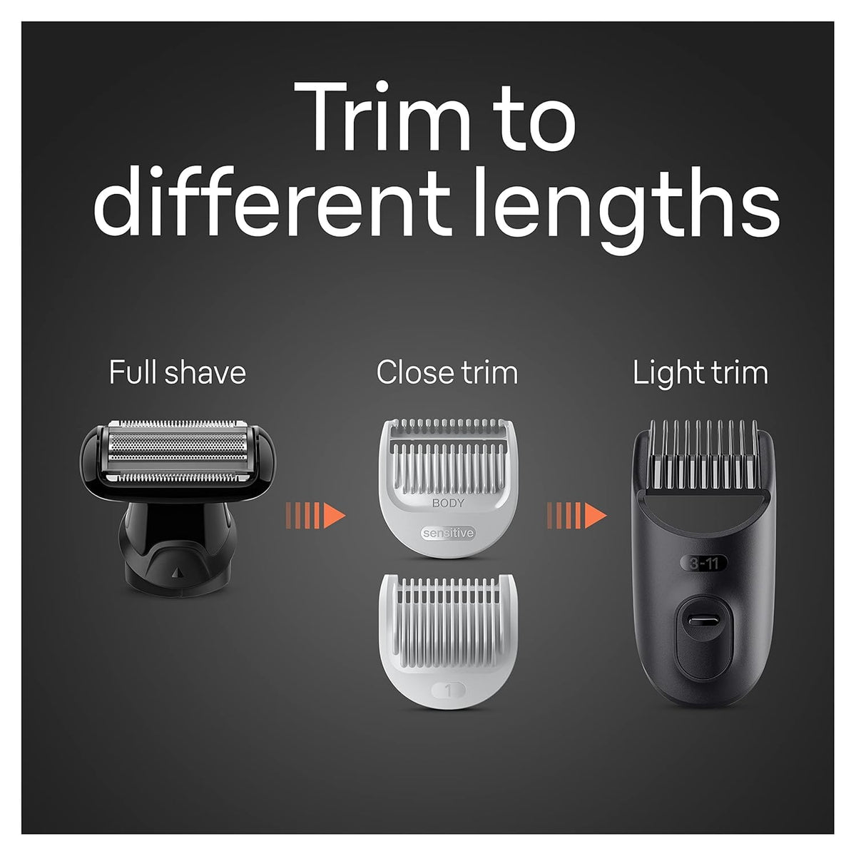 Braun Body Groomer Series 5 5360 with packaging