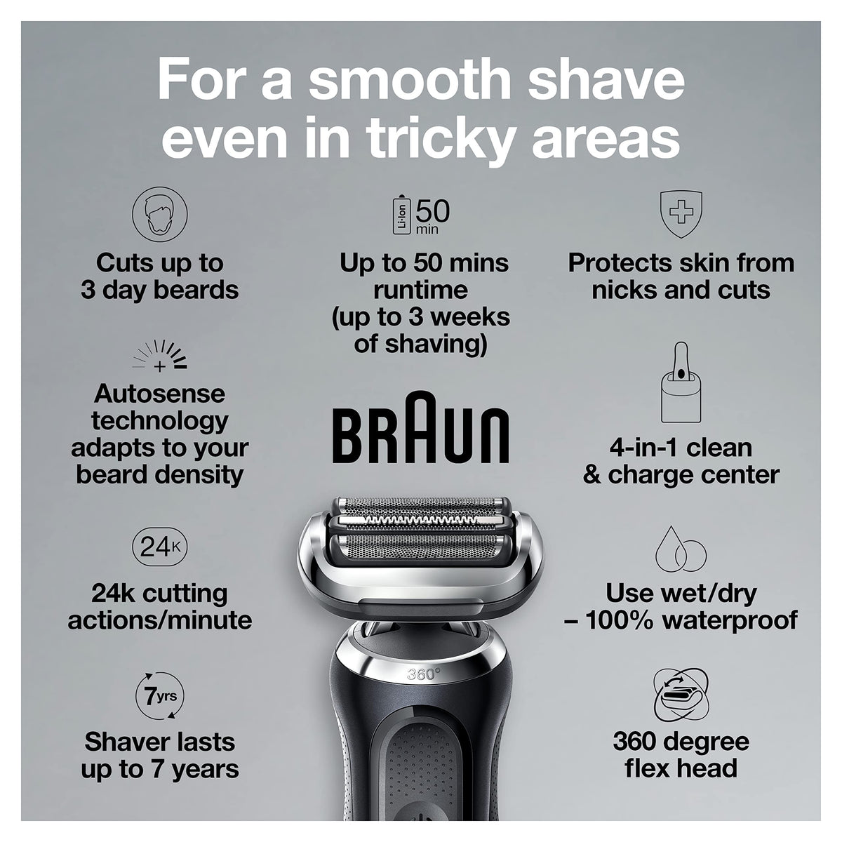 Braun Series 7 7075cc Electric Razor with charging station