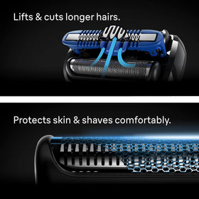 Braun Series 7 7171cc electric shaver showing flexible blades