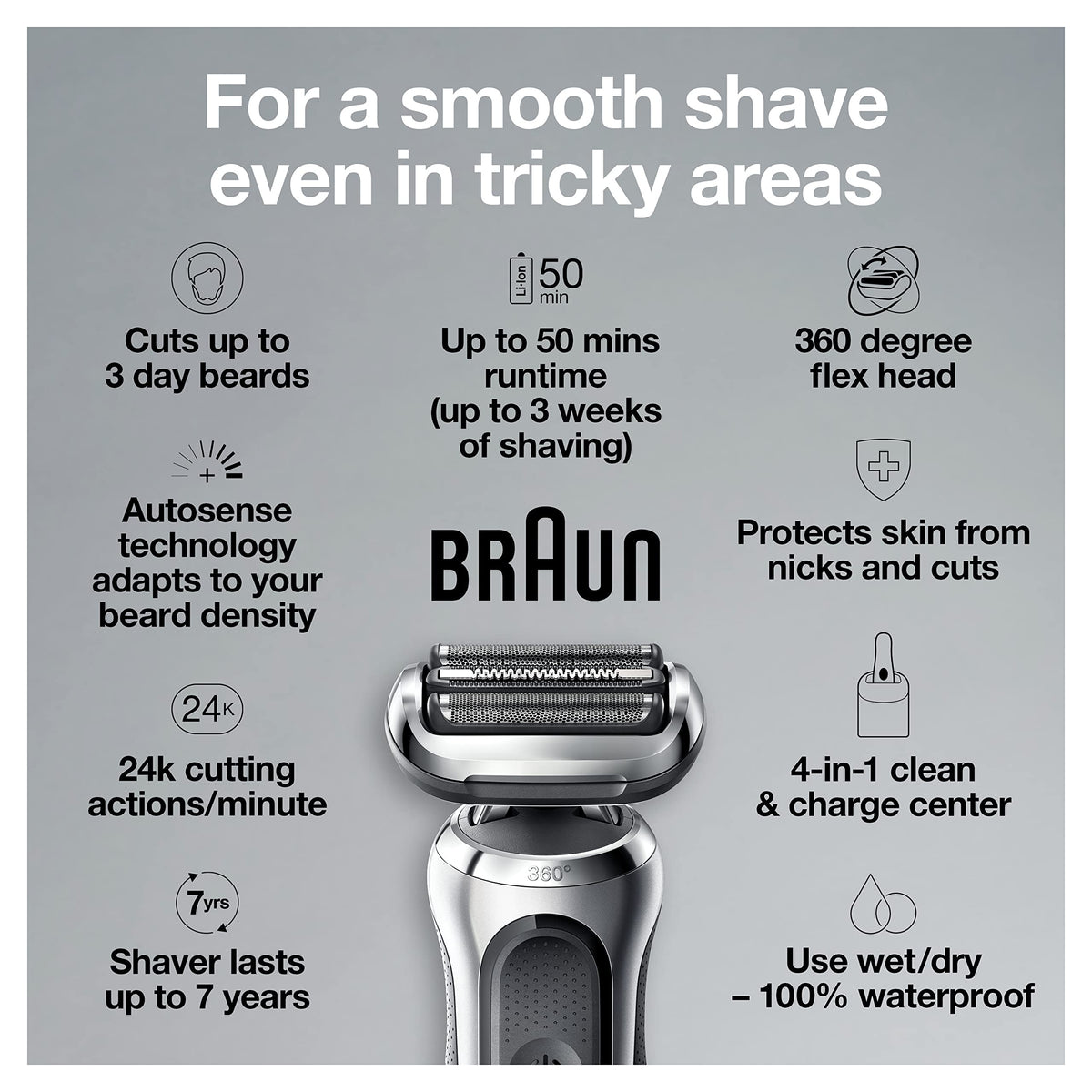 Braun Series 7 electric razor precision trimmer attachment
