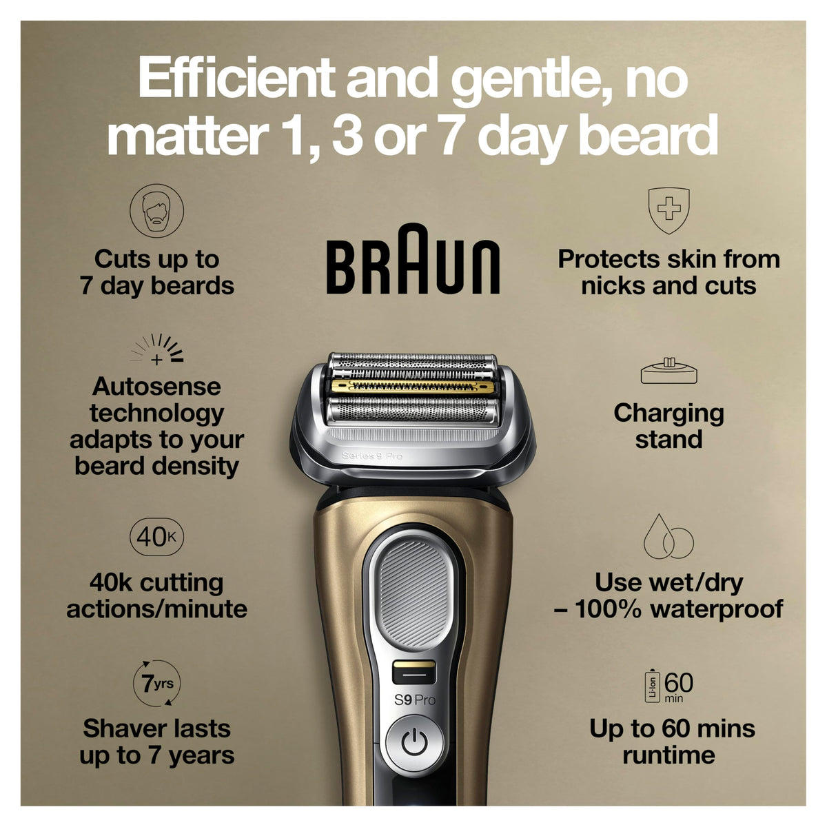 Braun Series 9 Pro 9419s Electric Shaver in travel case