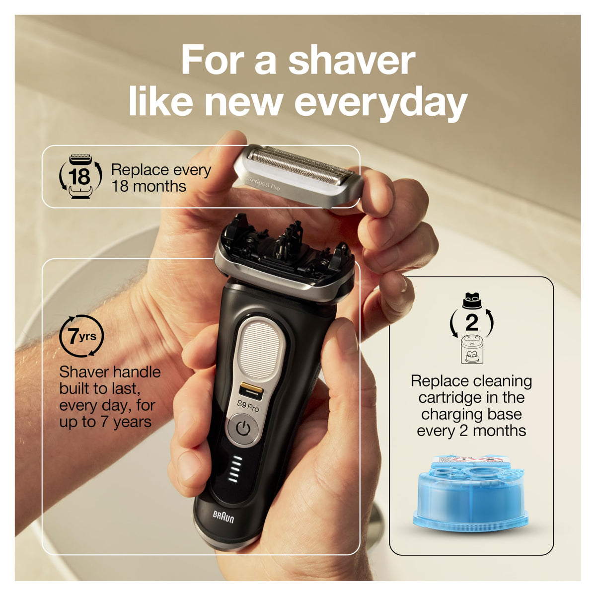 Braun Series 9 Pro 9460cc Electric Razor close-up of ProLift trimmer