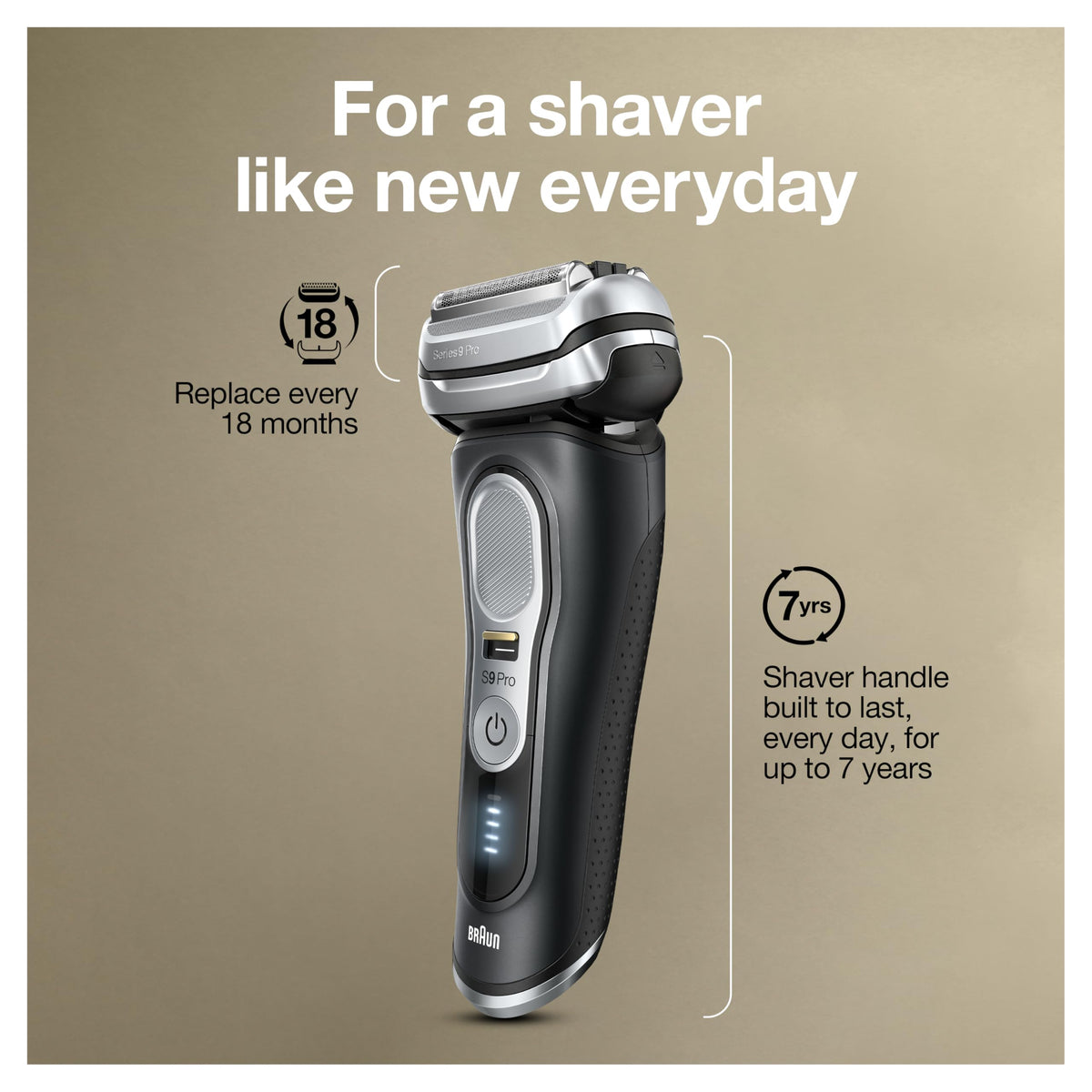 Braun Series 9 Pro 9460cc Electric Razor packaging