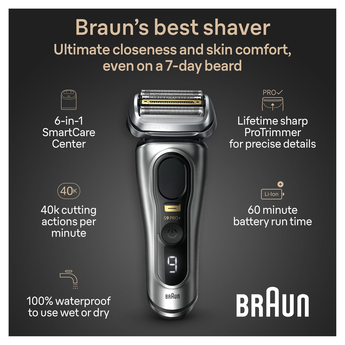 Braun Series 9 PRO+ Electric Razor 9567cc in charging stand