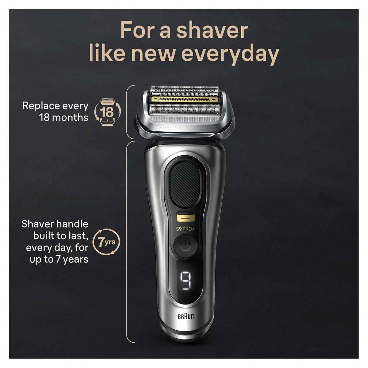 Braun Series 9 PRO+ Electric Razor detailed view of shaving elements