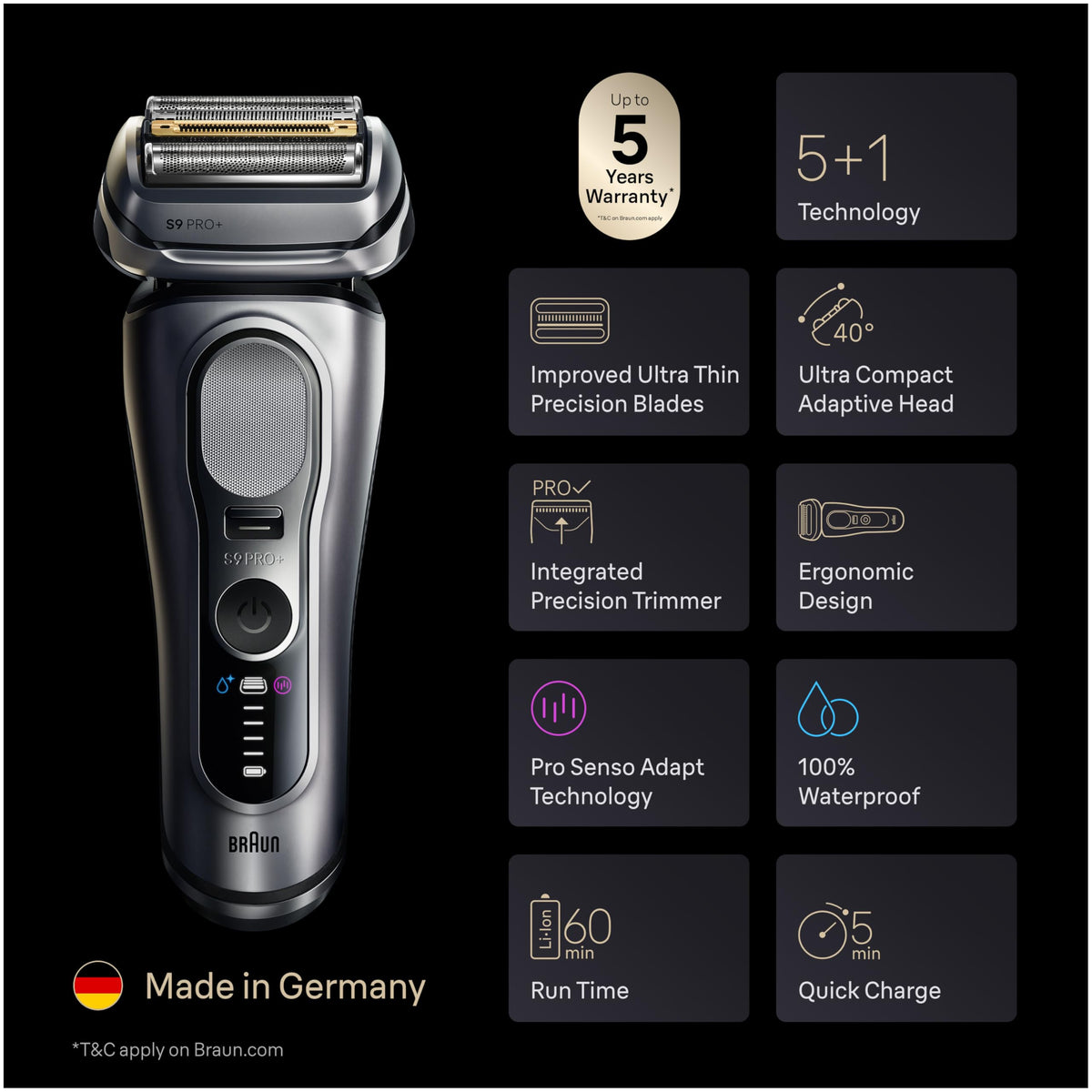 Braun Series 9 PRO+ Electric Shaver showing 6-in-1 SmartCare Clean & Charge Center