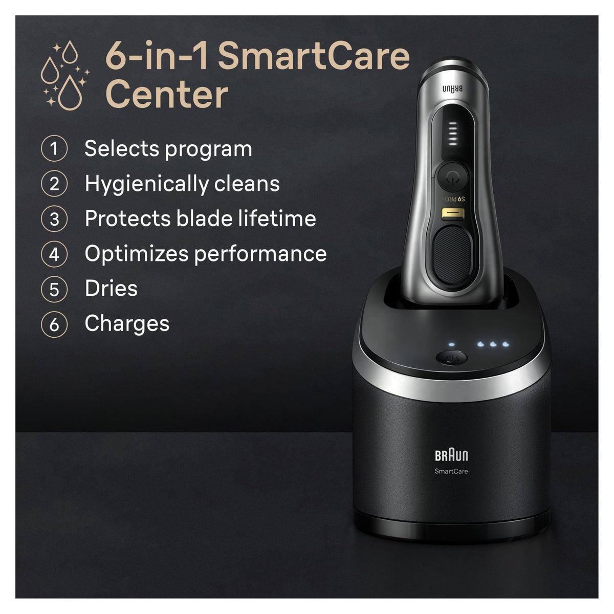 Braun Series 9 PRO Electric Shaver showing waterproof feature