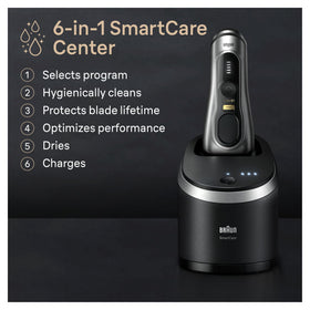 Braun Series 9 PRO Electric Shaver showing waterproof feature