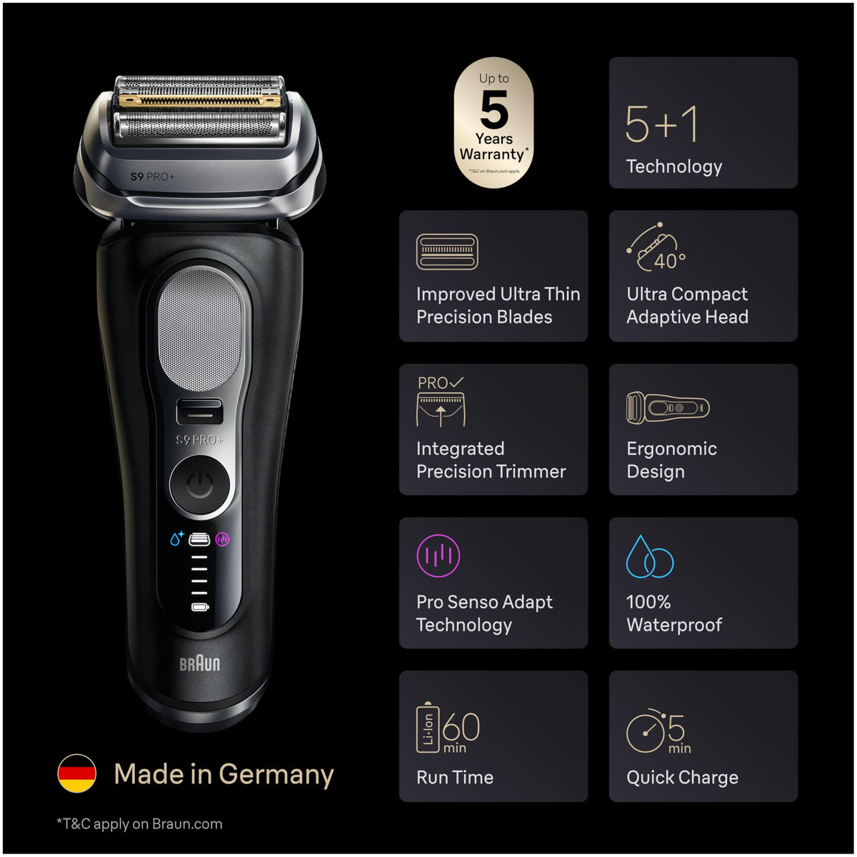 Braun Series 9 PRO+ Electric Shaver side view showcasing foil technology