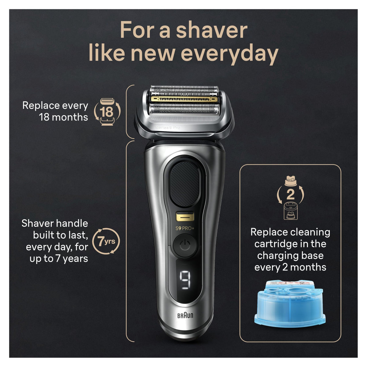 Braun Series 9 PRO Electric Shaver with cleaning brush