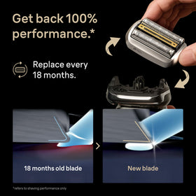 Braun Series 9 Pro Shaver Head Replacement, Silver close-up