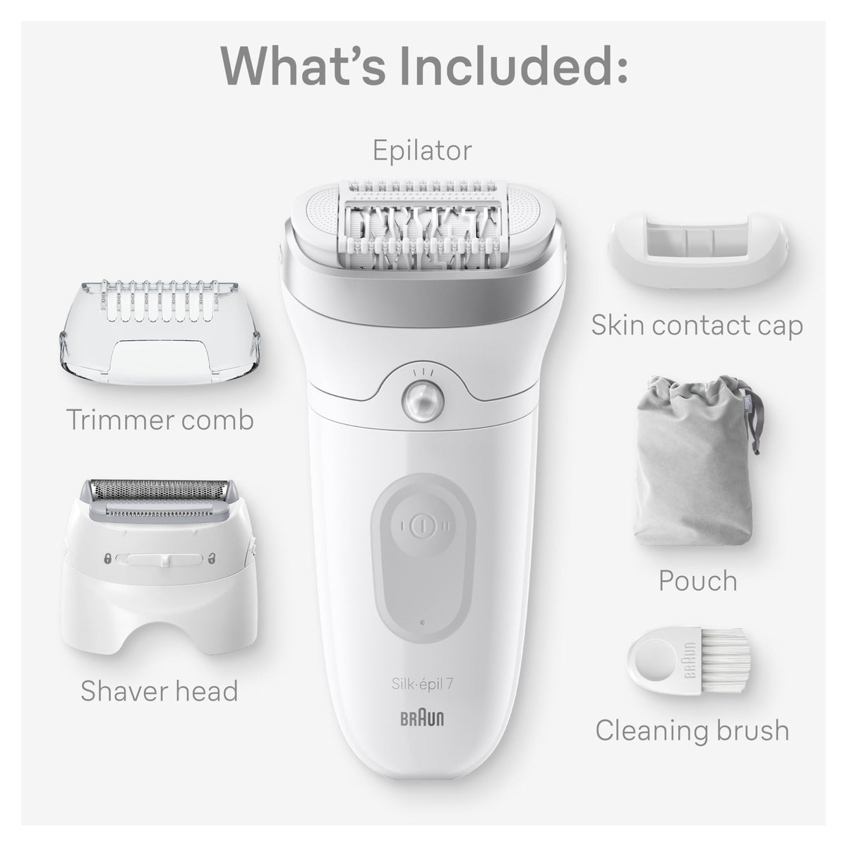 Braun Silk-épil 7 SE7-041 shaver head and trimmer comb