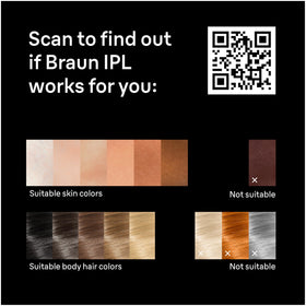 Braun Smart IPL Silk·Expert Pro 5 with user-friendly interface