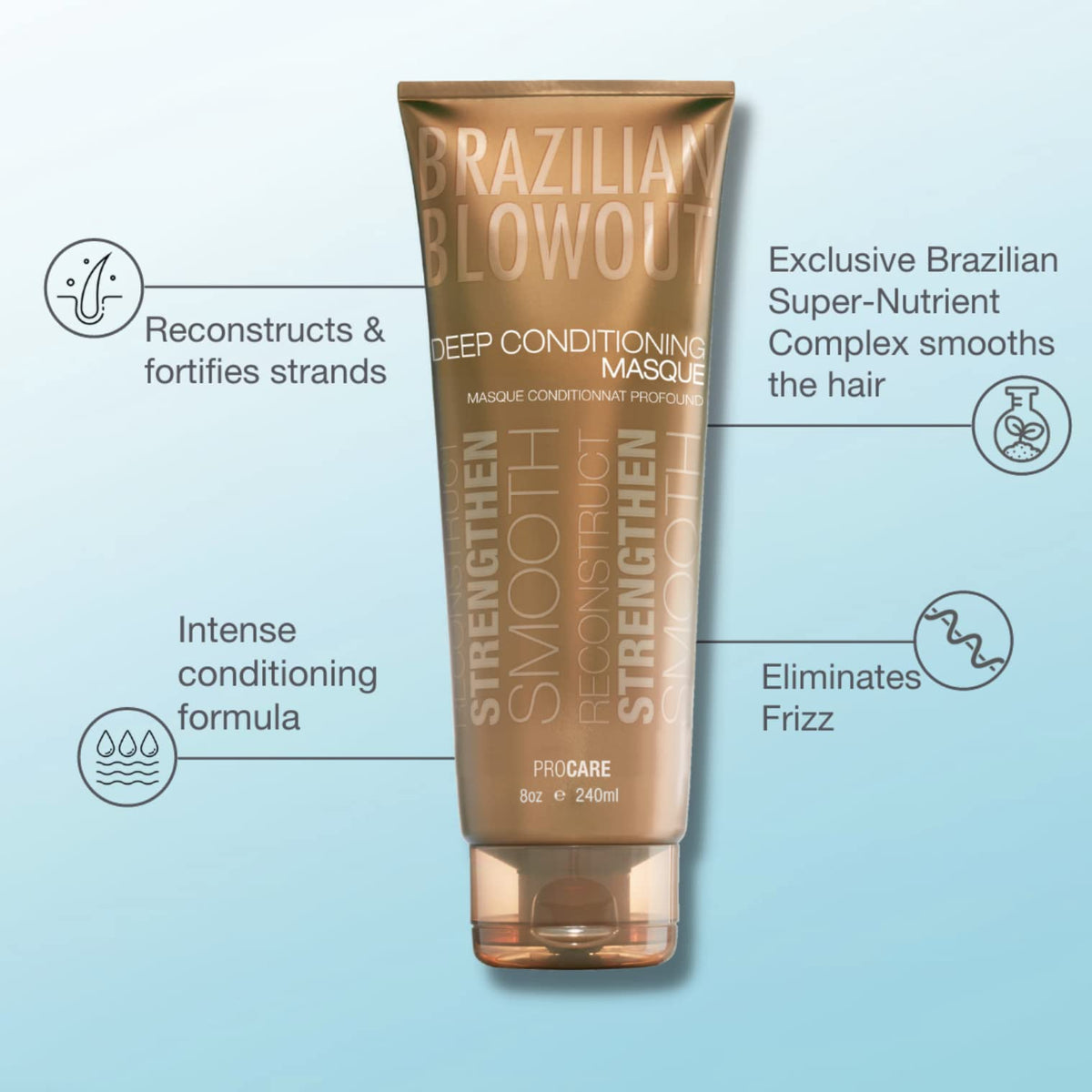 BRAZILIAN BLOWOUT Deep Conditioning Masque texture close-up
