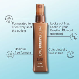 BRAZILIAN BLOWOUT Ionic Bonding Spray misting application