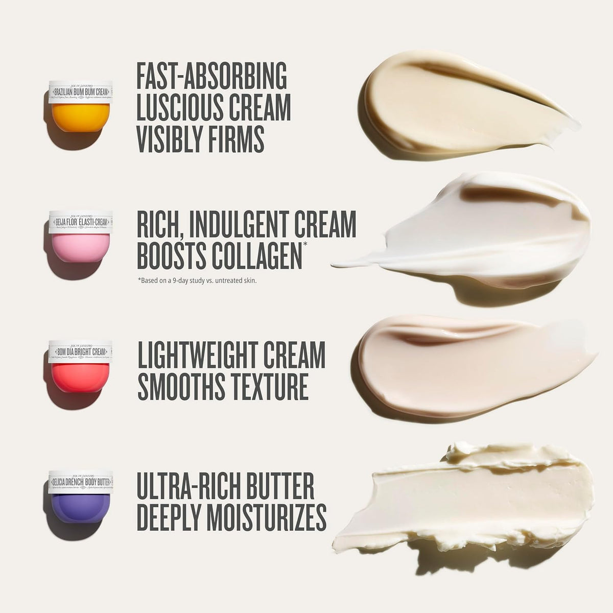Brazilian Bum Bum Cream mini in vibrant packaging