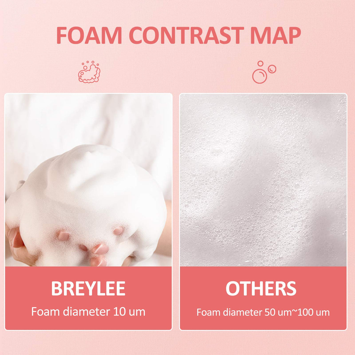 BREYLEE Eyelash Extension Cleanser Foam 200ml packaging