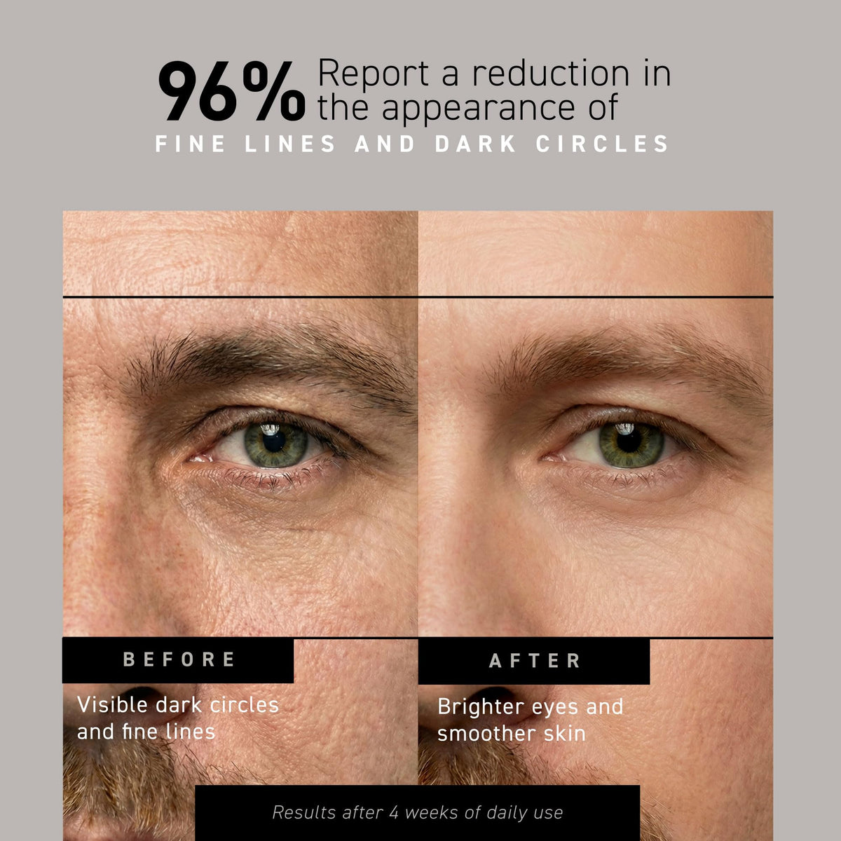 Brickell Men's Restoring Under Eye Cream packaging